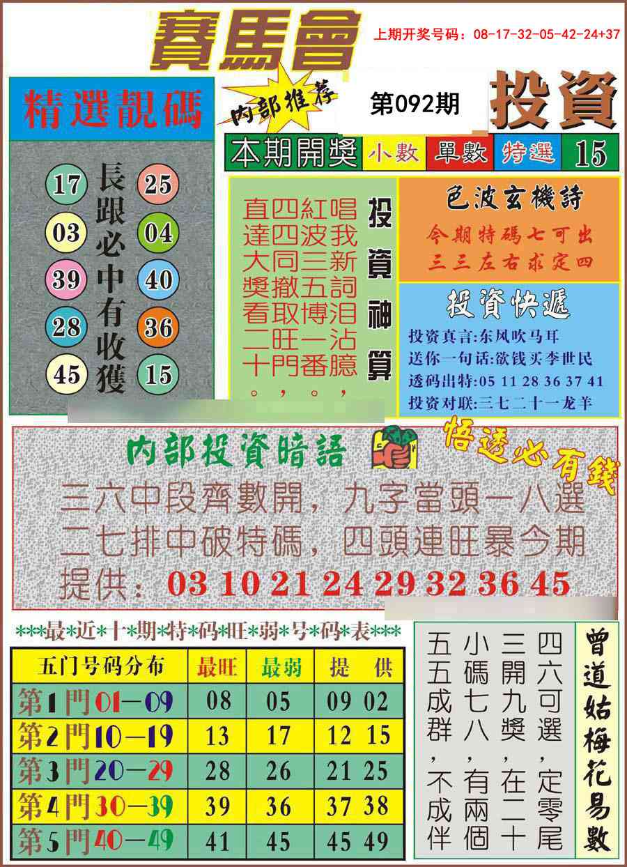 092期马会投资[图]